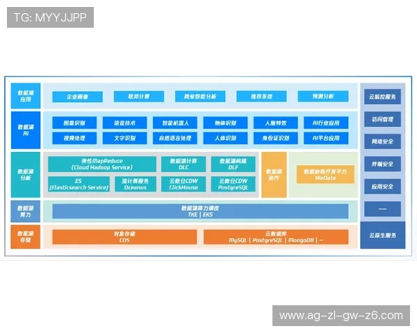 亚博环球：如何利用大数据与人工智能优化投注策略与风险控制