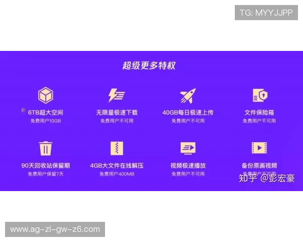 开云KY平台开户的优势及其对用户利益的详细解读