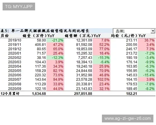 开运体育旗舰厅下载官网为用户提供完善的线上体育投注和赛事分析服务
