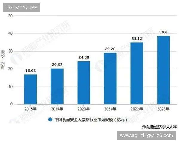 未来开运备用平台的发展趋势与创新应用前瞻分析