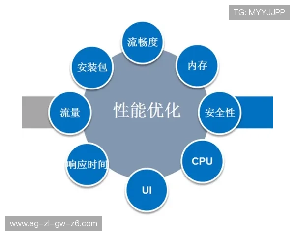 凯时KS客户端常见问题解决方案及优化性能的实用技巧